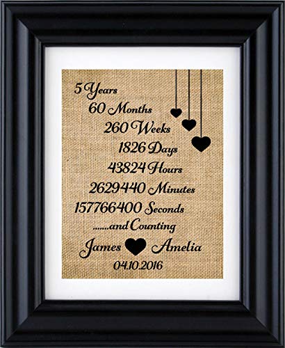 5th anniversary gifts, Personalized anniversary burlap print for 1st,5th,10th,20th,15th,25th,30th wedding anniversary, Wedding anniversary- Gift for him/Gift for her (Frame not Included)-2X