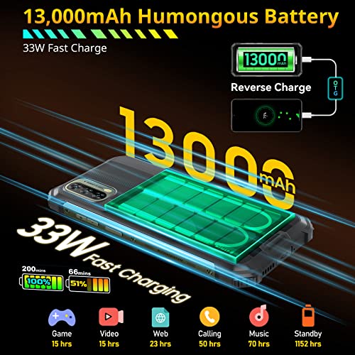 Blackview BV7100 Rugged Phone,13000mAh Battery,33W Fast Charge,10GB+128GB/1TB Expand,6.58″ FHD+,Android 12,IP69K Waterproof Unlocked Cell Phone,NFC,OTG,Glove Mode,Face/Fingerprint Rugged Smartphone