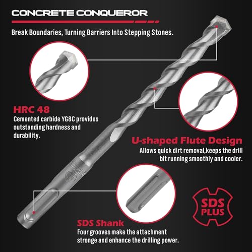 SDSPlus Rotary Hammer Drill Bit Set 17 Piece Heavy