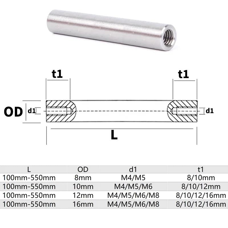 Verchromte, gehärtete Linearwelle (2-teiliges Set), 8–16 mm Außendurchmesser, 100–550 mm Länge, mit Gewindelöchern an beiden Enden(OD16mm(M8x16mm),500mm)