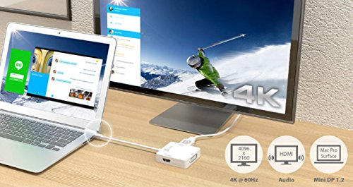 Adaptador j5create Mini DisplayPort 3 en 1 Blanco miniatura 4