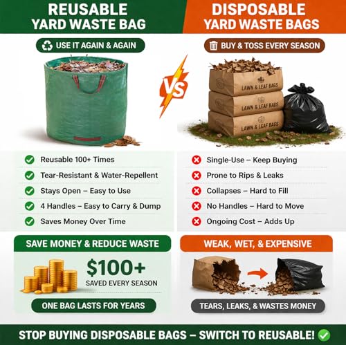 72-Gallon Reusable Yard Waste Bags: Hot Shot Tools 4 Pack Lawn & Leaf Bags – Heavy Duty Garden Waste Bags with Stand-Up Design & Reinforced Handles for Easy Yard Cleanup by Hot Shot Tools - Image 3