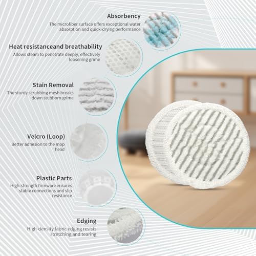 Dcoecue 8 Pack Replacement Pads for Shark Steam Mop with Laundry Bag - 3