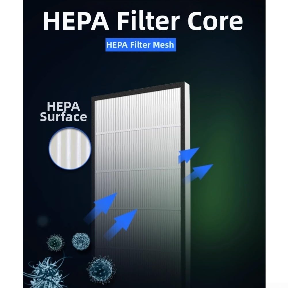 Filtro HEPA Ricambio per KJ600F-B01 2-in-1(2)