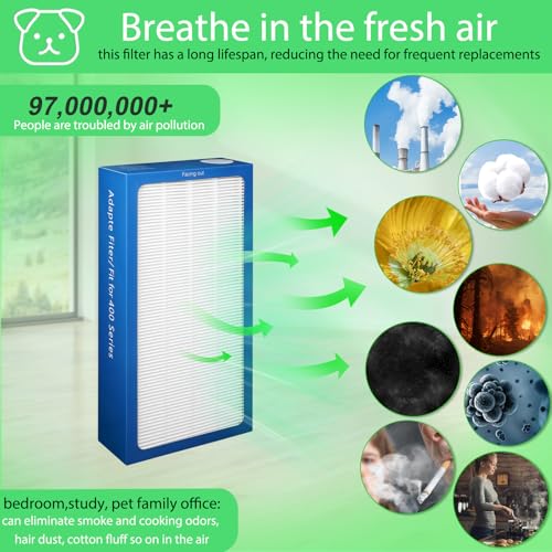 Image of 2 Pack Classic 400 Series Replacement Filter