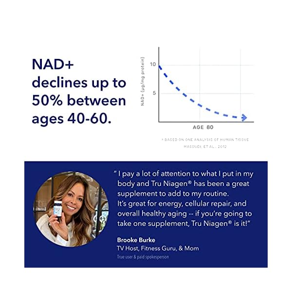 Increase NAD+ to Support a Healthy, Active Life. 300mg (30 Servings) Patented Nicotinamide Riboside NR Supports Cellular Energy Metabolism & Repair, Vitality, Healthy Aging of Heart, Brain & Muscle