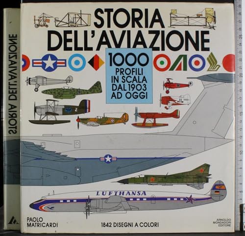 Storia dell'aviazione