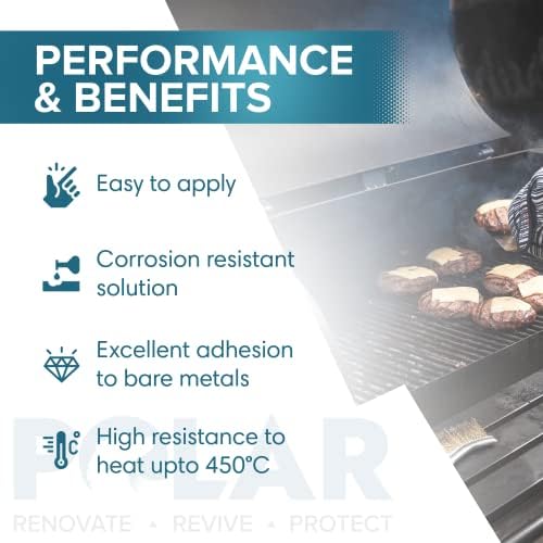 Polar Heat Resistant Lacquer Spray Paint - Clear Gloss - 1 x 500ml - Up to 450°C - Ideal for Fire Pits, Exhausts, Motors, Chimneys, Refinery, Mechanical & Metal Surfaces - Durable & Quick Drying