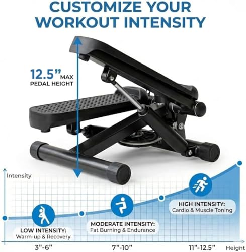 Image of Compact Stepper Machine for Indoor Cardio & Leg Workout | Small Portable Step Exercise Equipment for At-Home Fitness | Quiet & Stable Fitness Stepper | Mini Stair Stepper for Home by ENERGI CORE