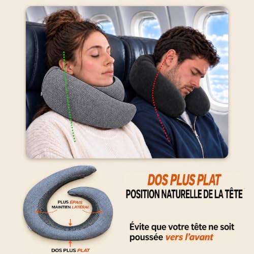 Coussin De Voyage Avion : sleepfly Coussin de Voyage à Capuche – Tour de Cou Avion, Masque pour... – Image 6