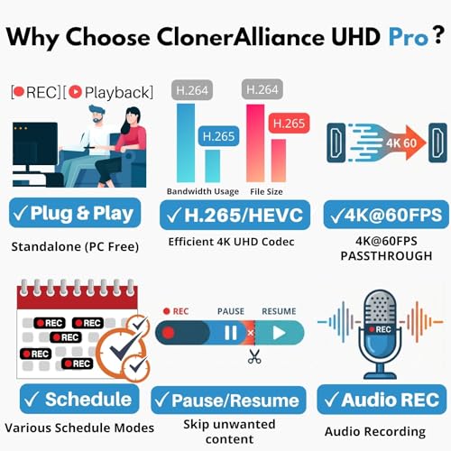 Enregistreur vidéo 4k ClonerAlliance UHD Pro sans PC avec HDMI et codec H.265