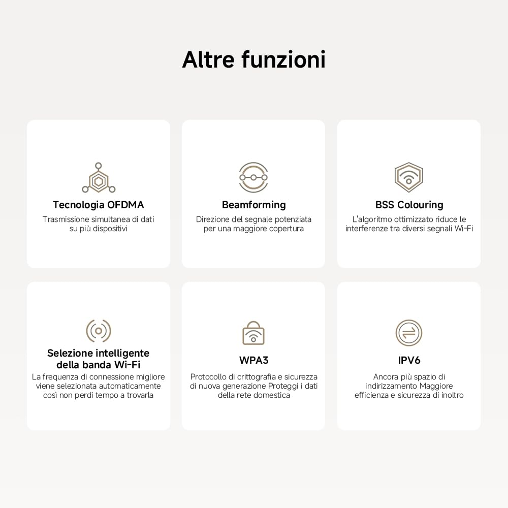 Router WiFi6 AX3000 - Porta Gigabit, Rete Mesh Integrata, Velocità Massime WiFi6