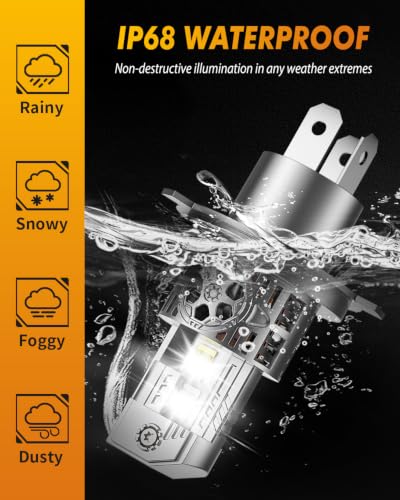 Image of Termitor H4 /9003 Light Bulb, 90,000 LM Ultra Brightness, 6500K Cool White, High Low Beam, 1:1 Mini Size with Cooling Fan, 80000Hrs Long Life, Plug and Play, IP68 Waterproof, Pack of 2