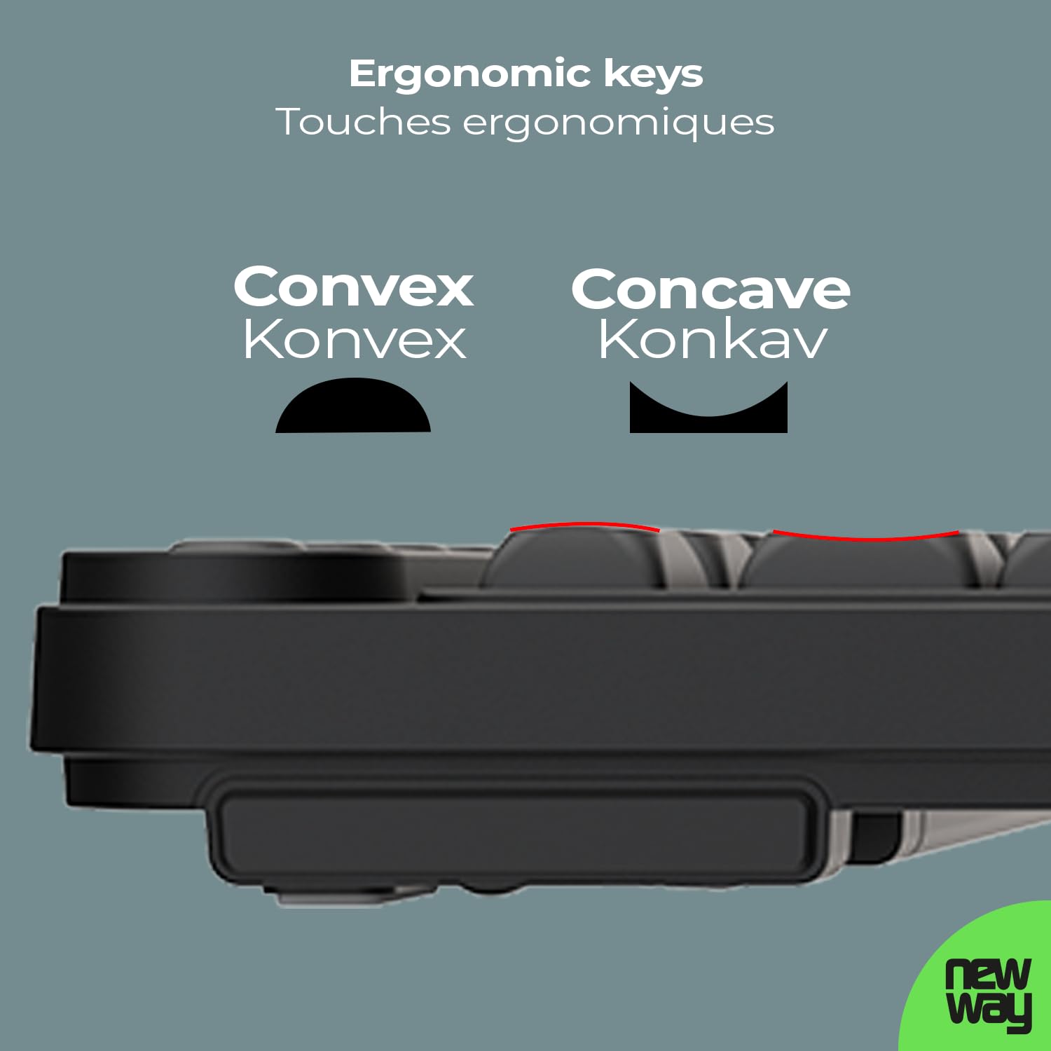 NEWWAY NKMP252 Clavier Souris sans Fil 2.4 GHz AI Copilot – AZERTY Français – Frappe Silencieuse, 14 Touches Multimédias, Souris Légère 6 Boutons, Tapis de Souris Inclus, Longue Autonomie (Noir)