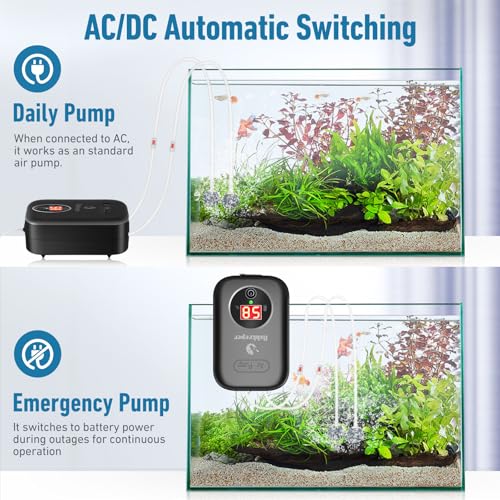 Image of Battery Powered Aquarium Air Pump Quiet, Portable USB Rechargeable Fish Tank Bubbler with Accessories, for 5-80 Gallon, Display Battery Level, Aerator for Fish, Outdoor, Power Outages (2W)