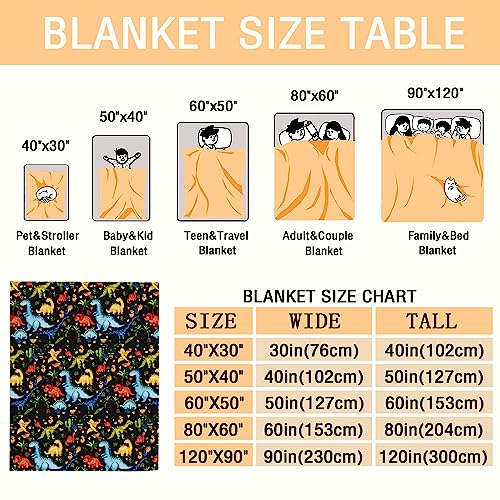 Baby Blanket for Girls Boys Dinosaur Baby Blanket with Swaddle Blanket for Toddlers Infants Kids Shower Newborns Nursery Stroller Crib Decor Throw Birthday Gift4