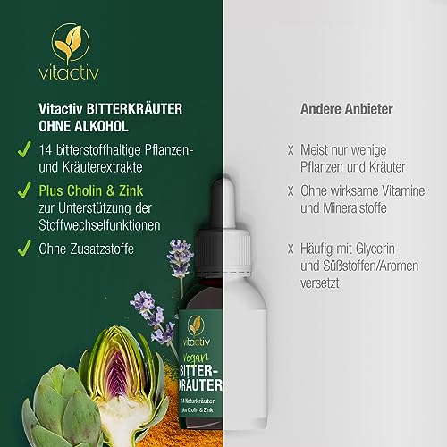 VITACTIV Bitterkräuter - Bittertropfen ohne Alkohol - Erlesene Kräuter plus Cholin & Zink - Bitterstoffe Tropfen nach Hildegard von Bingen - Ohne Künstliche Zusätze, Zuckerfrei, Vegan - 50ml