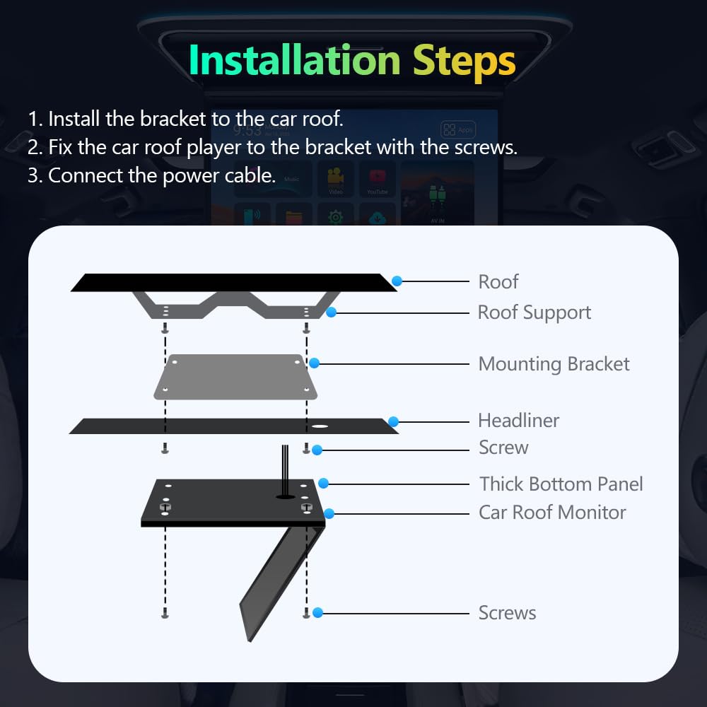 XTRONS 14 Zoll FHD IPS Bildschirm 1920 * 1080 Ultra Narrow Bezel Android Car Roof Multimedia Player mit Wireless Screen Mirroring Eingebauter HD Eingang CVBS Eingang Stereo Lautsprecher