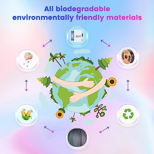 Image of Comgrow Rainbow Colors Silk PLA 3D Printer Filament, PLA Filament 1.75mm, Dimensional Accuracy + /- 0.02 mm, 1KG Spool, Coextrusion 3D Filament with Shiny Silk Rainbow Universe