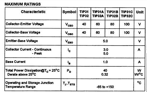 Kit de transistors TIP31 TIP32 TIP41 TIP42 avec 50 pièces pour vos circuits