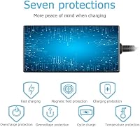 IPWRPRO 180W 135W Laptop Tápegység - Kompatibilis Acer Liteon PA-1181-28 és Nitro 5 Gaming Sorozattal - Notebook Töltő Kábellel 5