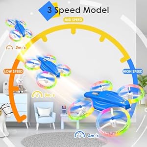 Kids Enjoying Flying the Lisoco Mini Drone Indoors