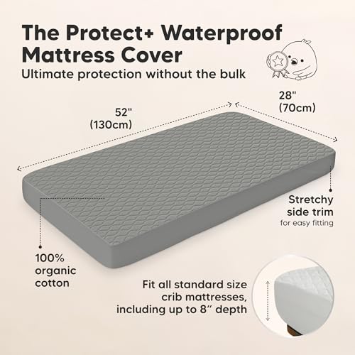 Image of 2-Pack Waterproof Crib Mattress Protector Cover Fitted - Quiet Baby Crib Mattress Pad Sheets, 52 inch x 28 inch Soft Quilted Cotton Baby Sheet, Machine Washable, Easy Fit, Durable (Granite /Mavy)