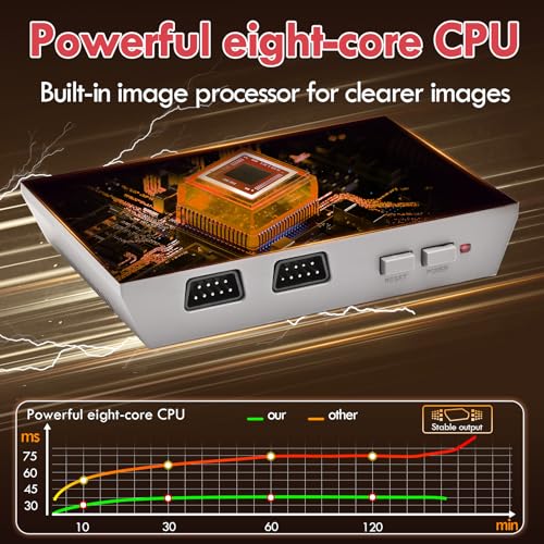 Retro Gaming Console with 621 Built-in Games, Retro Game Console for NES, HDMI Classic Mini Entertainment System for Nintendo, Plug and Play with Dual Controllers - Image 5