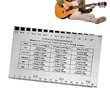 Saitenlage-Messgerät, Gitarrenbau Werkzeuge Für Saiteneinstellung, Präzises Einstellwerkzeug Für Elektro Akustik Bass Gitarren Unterwegs Draußen Zuhause Profis Enthusiasten