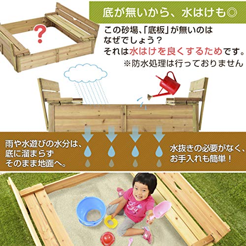 おうちに砂場を 簡単diyで自作砂場を設置する方法 つくるぱ