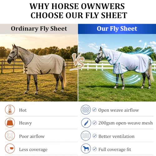 Image of Horse Fly Sheet with Detachable Neck, Maximum Airflow Breathable Open Weave Mesh for Hot Weather, Anti-Rub Comfort, 65% UV Protection, Cool Summer Sheet for Pasture & Barn White 78