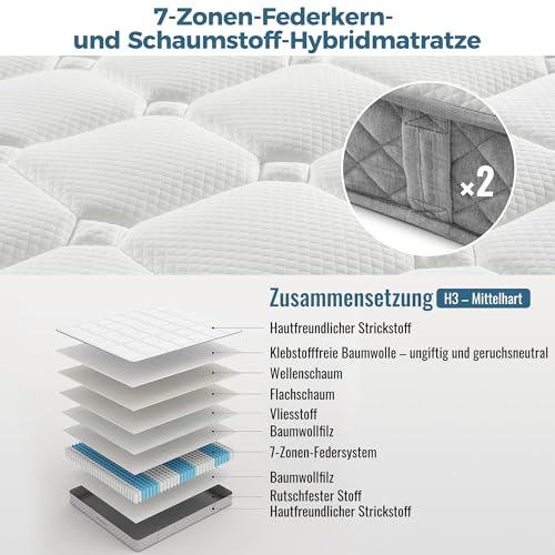 Generisch Orthopädische Kaltschaummatratze 160x200 cm H3 (mittelfest) 7-Zonen Taschenfederkern 20 cm Höhe Oeko-TEX Zertifiziert atmungsaktiv für Stauballergiker bis 280 kg Belastbarkeit – Bild 7