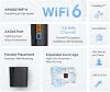 TP-Link Archer AX80, AX6000 8-Stream 2.5Gbps Ethernet Port Wi-Fi 6 Router, Fiber Supported, 2.5G Gigabit Port, 160 MHz Width, EasyMesh Compatible, VPN Supported, HomeSheild