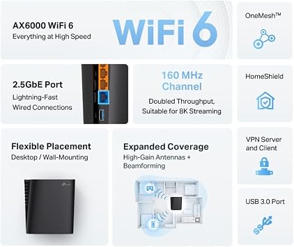 TP-Link Archer AX80, AX6000 8-Stream 2.5Gbps Ethernet Port Wi-Fi 6 Router, Fiber Supported, 2.5G Gigabit Port, 160 MHz Width, EasyMesh Compatible, VPN Supported, HomeSheild