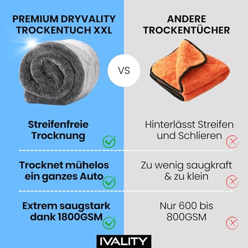 Ivality® Auto Trockentuch XXL 80x50 cm – 1800 GSM Ultra Saugstarke Mikrofasertücher für Autopflege und Motorrad, Fusselfreies… – Ansicht 7