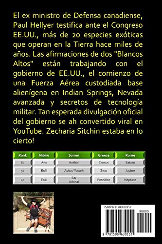 Los Anunnaki de Nibiru: Creadores Olvidados de la Humanidad, Esclavizadores, Destructores, Salvadore