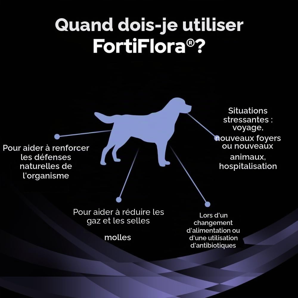 Pro PLAN VET CANINE FORTIFLORA PROBIOTICO 30X1GR