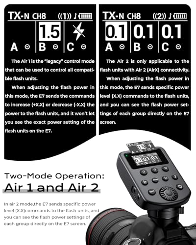 Disparador de flash inalámbrico para solucionar interferencias en flashes A1X y B2 5
