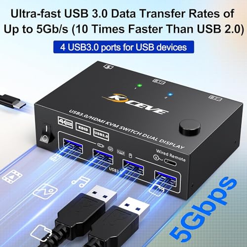 Commutateur KVM USB 3.0 double moniteur pour 2 ordinateurs portables HDMI