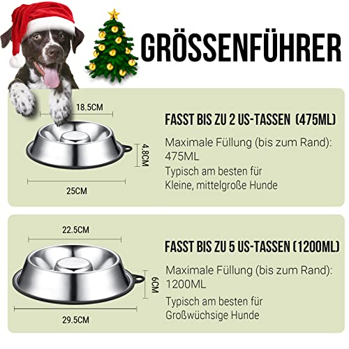 PEGGY11 Edelstahl Slow Feeder Hundenapf | Dauerhaft verklebter Rutschfester Silikonkautschuk
