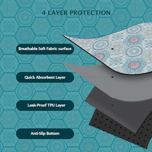 Image of IEUUMLER Washable Pee Pads for Dogs Extra Large 71 inch x 71 inch, 1 Pack Non-Slip & Waterproof Whelping Pad, Reusable Puppy Potty Training Pad for Playpen EU007 (Green Medallion, 71 inchX71 inch-1pcs)