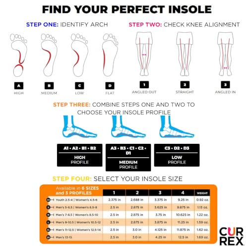 Image of currex RunPro Running - Walking - Comfort Shoes