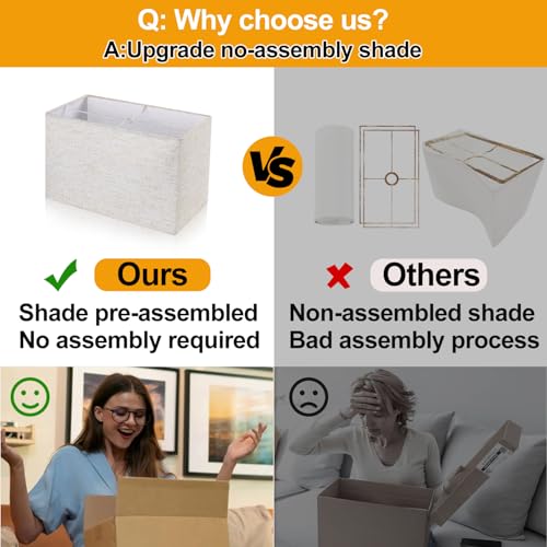 Image of Lynnoland 21 inch Set of 2 Table lamp with USB A+C & AC Outlets, Touch Control 3-Way Dimmable Nightstand Lamps for Bedroom Living Room Office Reading, Linen Shade Touch Lamps, 3000K LED Bulbs Included