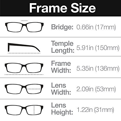 GAMMA RAY OPTICS Blue Light Blocking Glasses Anti Eye Strain 0.00