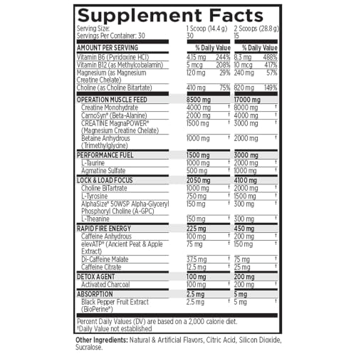 Image of MRI Black Powder Pre-Workout, Creatine & Beta-Alanine (Gun Powder, 30)