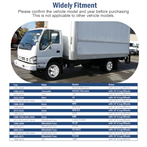 Image of 16 Wheel Simulators,6 Lug 6 Vent Holes Stainless Steel Wheel Cover,Wheel Hub Caps Compatible with Isuzu NPR NPR-HD NQR NRR, Chevy W3500 W4500, Hino 145 S4, Mitsubishi Fuso FE FG Series, UD 1400