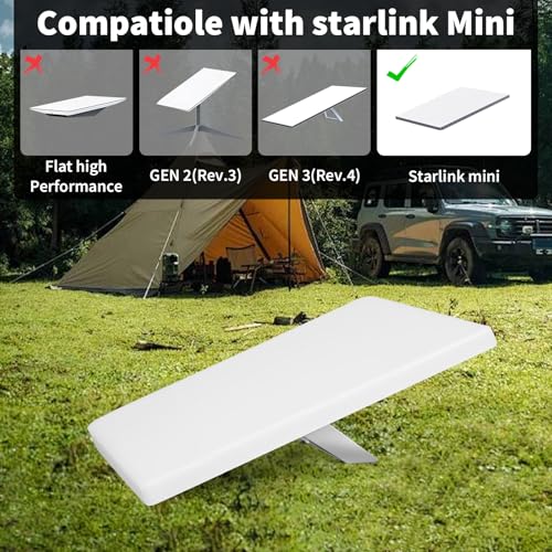 Starlink Mini-Schutzhülle, Silikon Wasserdicht Starlink Schutzhülle, langlebiges Starlink-Mini-Zubehör Anti-Rutsch Starlink Mini Protector für Outdoor-Aktivitäten und Reisen, Schutzhülle