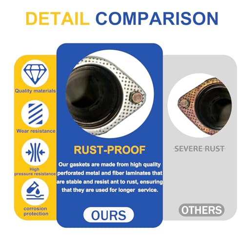 Image of 2PCS Car Exhaust Gasket, 2 Inch 2-Bolt Exhaust Pipe Flange Gasket, Standard Exhaust Gasket with Bolts & Nuts, High Temp Exhaust Manifold Gasket Replaces #120-06310-0002 (2 inch)