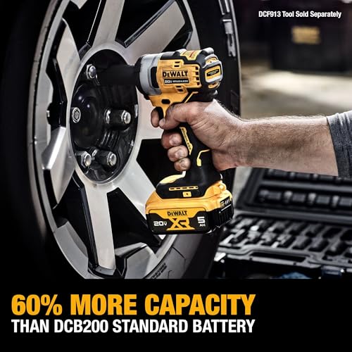 DEWALT 20V MAX 5Ah Battery