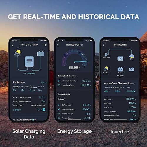 Image of Renogy BT-2 Bluetooth Module RJ45 Communication Port Wirelessly Monitor and Adjust Compatible Renogy Solar Charge Controllers, Smart Lithium Batteries, Inverters, and DC-DC MPPT Battery Chargers,Black